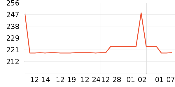 ������Ůѥ��ʷ�۸�