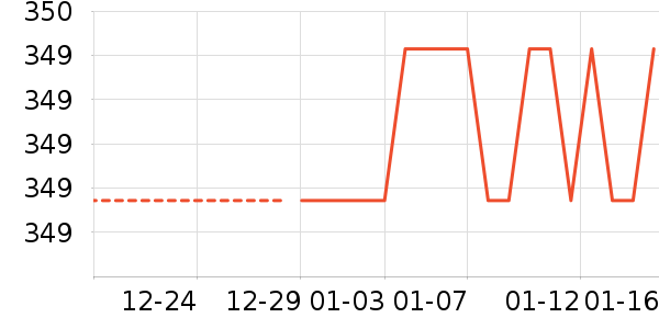 ��ͯ���޷���ʷ�۸�