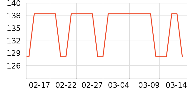 ζ֮��������/��������ʷ�۸�