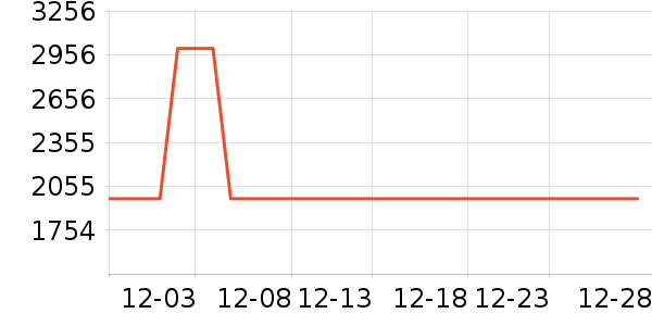 ͳ˧ϴ�����ʷ�۸�