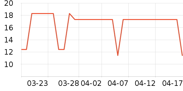 ��������������ʷ�۸�