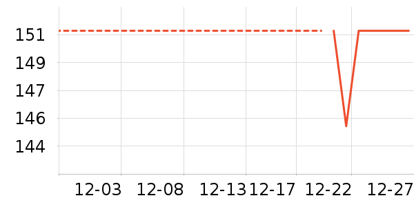 ��ͯ����/������ʷ�۸�