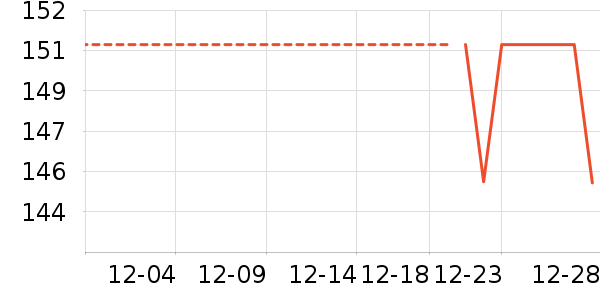 ��ͯ����/������ʷ�۸�