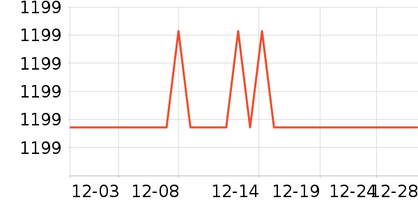 ���������Ȼ���ʷ�۸�