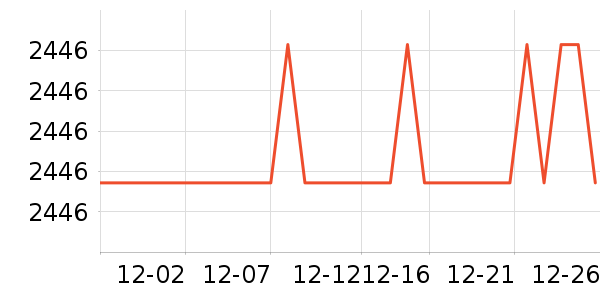 ��ɳ��ɳ����ʷ�۸�