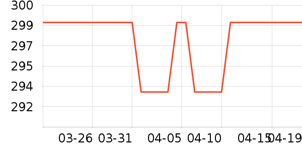 ��ɫ�Ƶ紵����ʷ�۸�