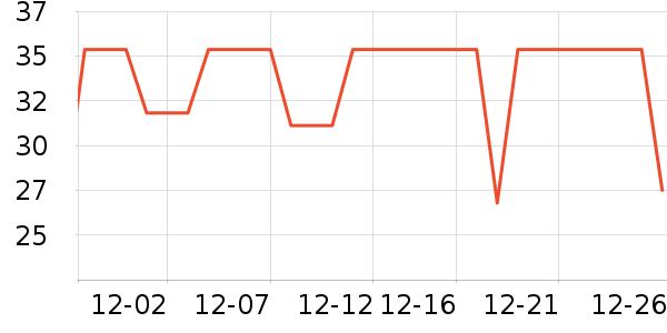 �����Ůʿ�ڿ���ʷ�۸�