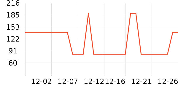 �������˼����ʷ�۸�