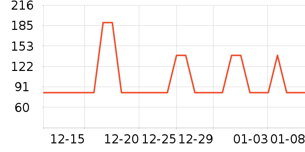 �������˼����ʷ�۸�