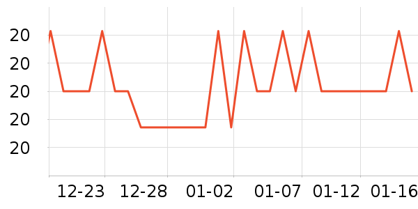 ������ʷ�۸�