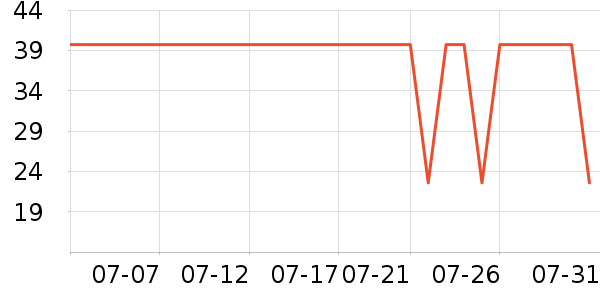 �Ž�ʿ�������������ʷ�۸�