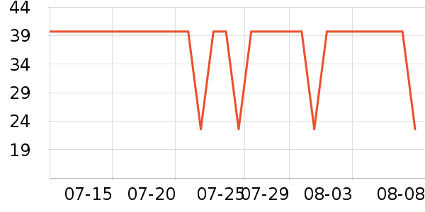 �Ž�ʿ�������������ʷ�۸�