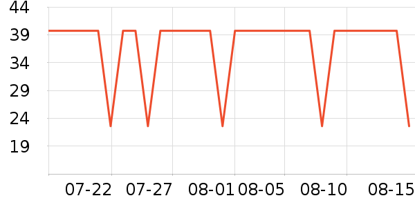 �Ž�ʿ�������������ʷ�۸�