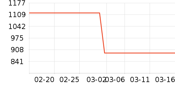 �ƾ�/��������ʷ�۸�