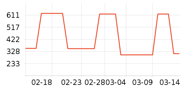 BUOUBUOUŮʽ������ʷ�۸�