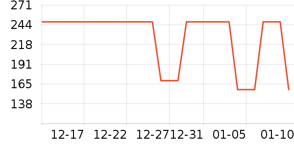 ��Өϴ�·���ʷ�۸�