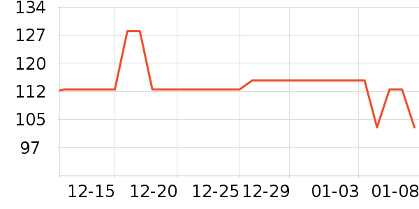 ��С��칫�ľ���ʷ�۸�