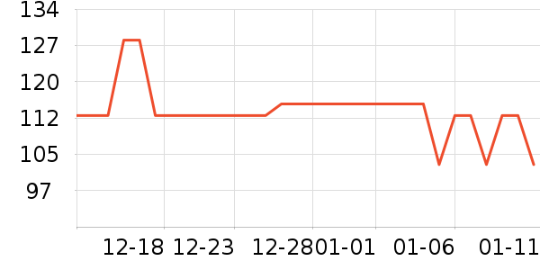 ��С��칫�ľ���ʷ�۸�