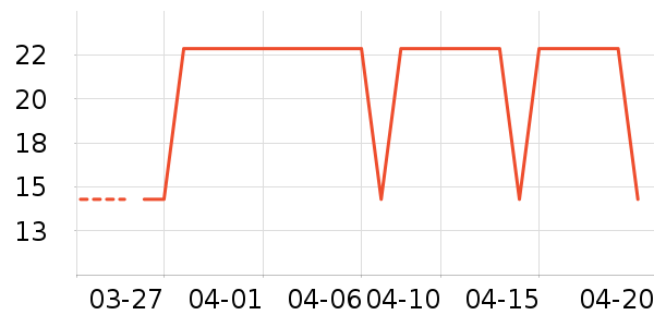 ���������ʷ�۸�