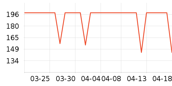 ����������ͯ������ʷ�۸�