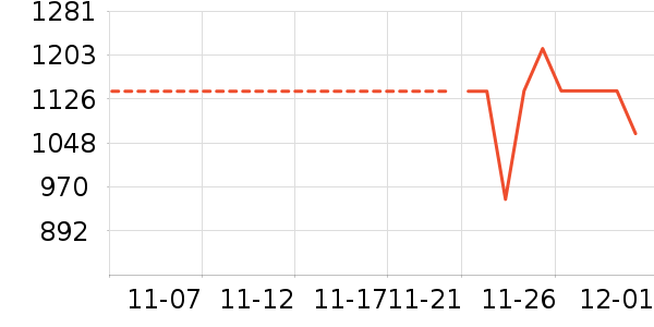 ��Ϊ�����ֱ���ʷ�۸�