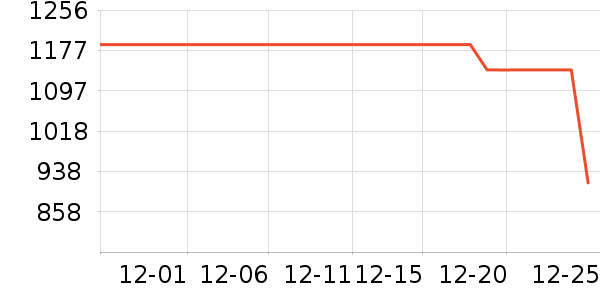 ��Ϊ�����ֱ���ʷ�۸�