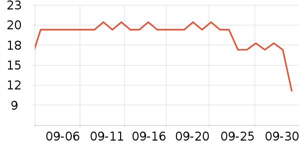 ����������ʳ��ʷ�۸�