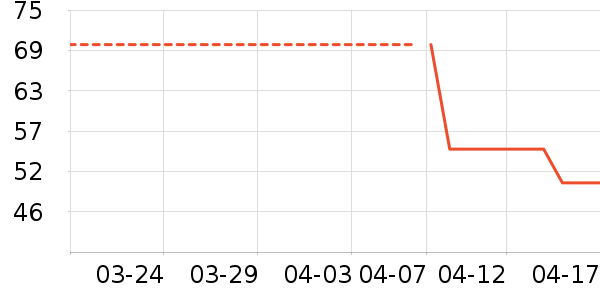 ����������ͯT����ʷ�۸�