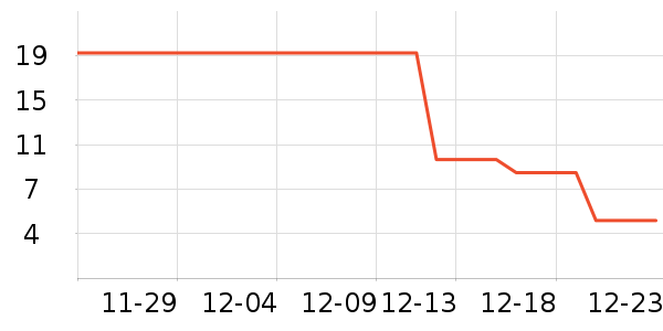 ��ֵƽ̨����/�ӿ��ʷ�۸�