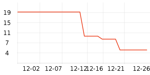 ��ֵƽ̨����/�ӿ��ʷ�۸�