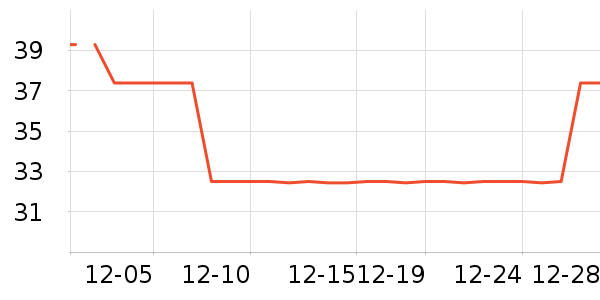 ����������ʷ�۸�