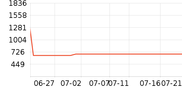 �����ͨ��Ͱ/�ǰ���ʷ�۸�