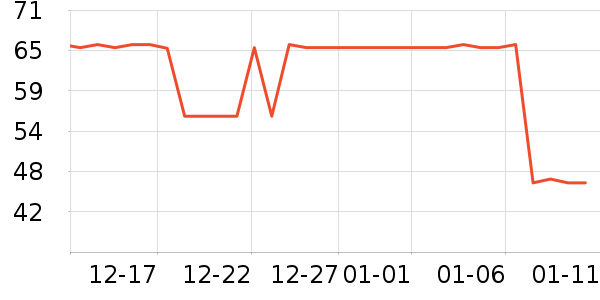 �����ر��±���ʷ�۸�