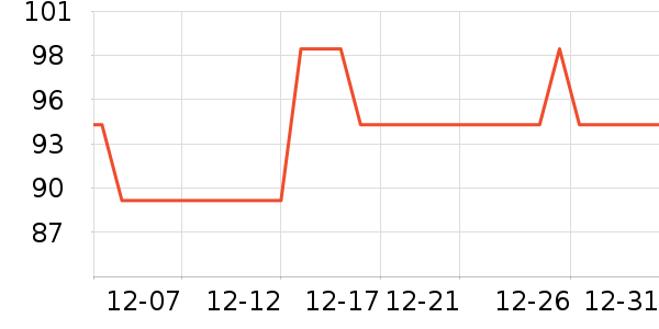 ����԰����ʷ�۸�