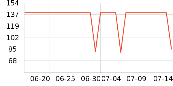 ����������ͯT����ʷ�۸�