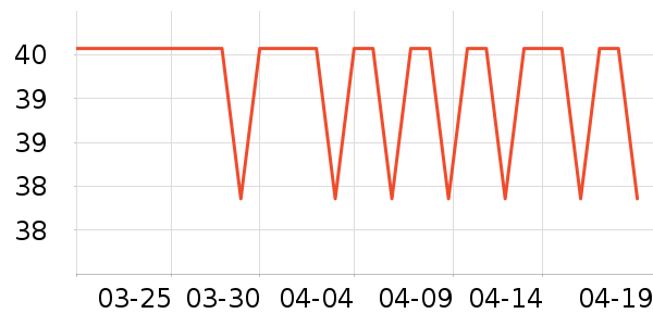 ���ٻ�ʳ������ʷ�۸�