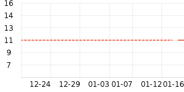 ���/������ʷ�۸�