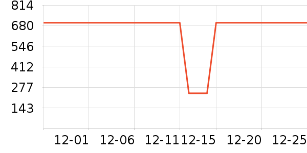 ��;�˶�Ь��ʷ�۸�