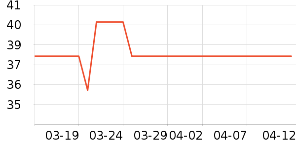 �����Ůʿ�ڿ���ʷ�۸�