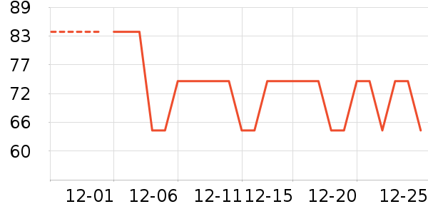 ��Һ��˪��ʷ�۸�