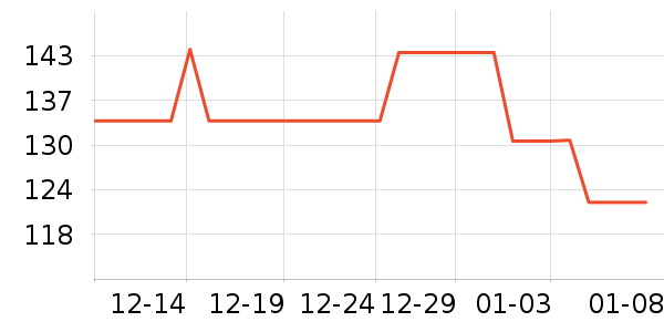 ���ִ���Ĥ������ʷ�۸�