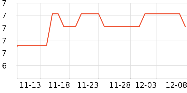 ������������������ʷ�۸�