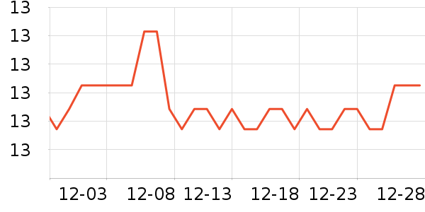 ë����/̺��ʷ�۸�