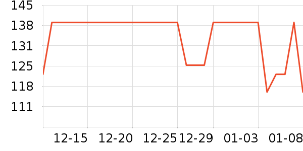 ��������������ʷ�۸�