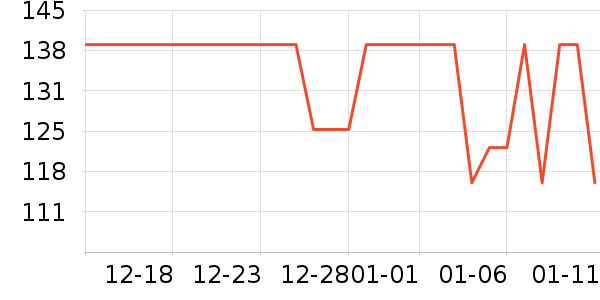 ��������������ʷ�۸�