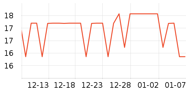 ����Ӥ��Ӫ����ʷ�۸�