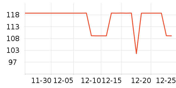 ��������о/����/��ͷ��ʷ�۸�