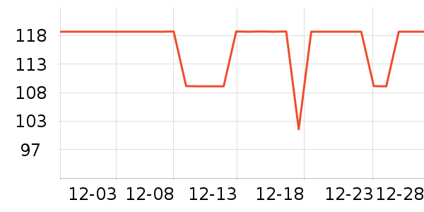 ��������о/����/��ͷ��ʷ�۸�