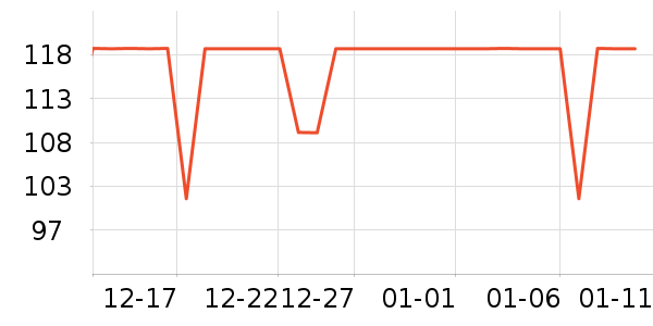 ��������о/����/��ͷ��ʷ�۸�