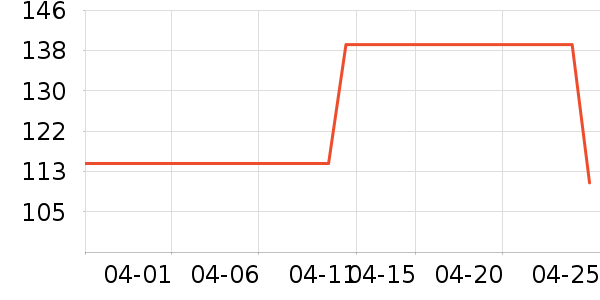 �ƴ�ά����/������/����п����ʷ�۸�